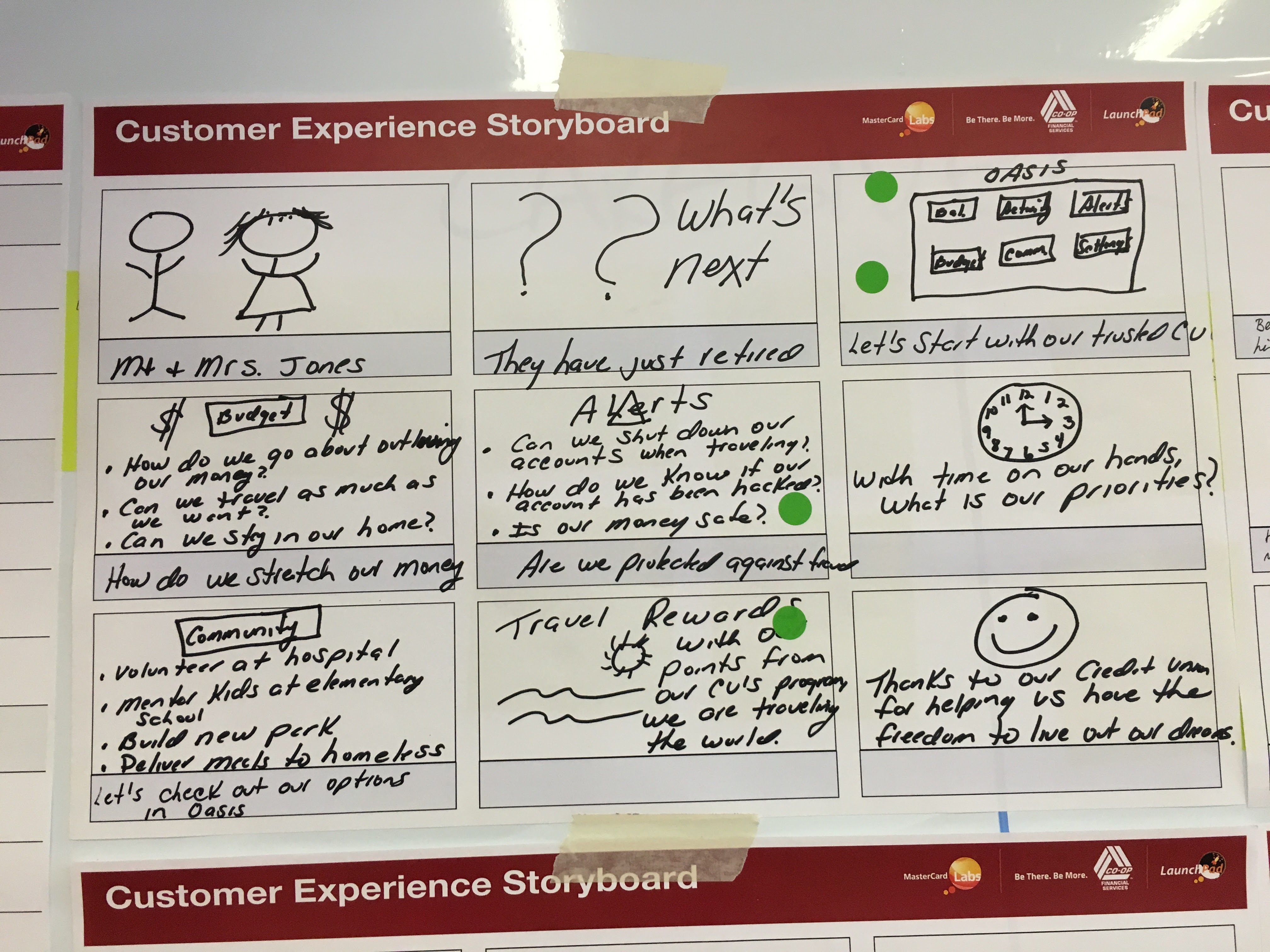 customer-experience-storyboard-1