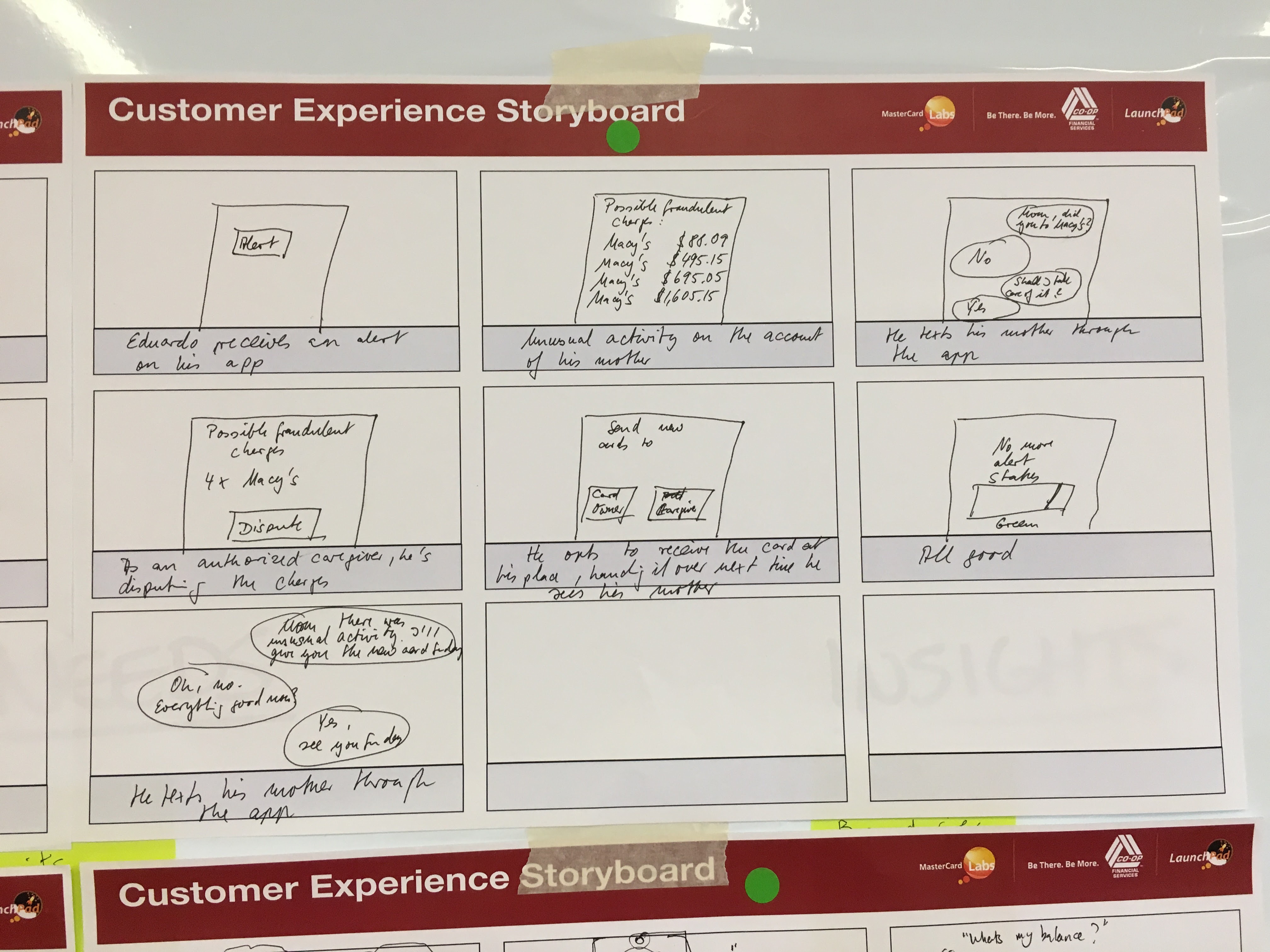 customer-experience-storyboard-2